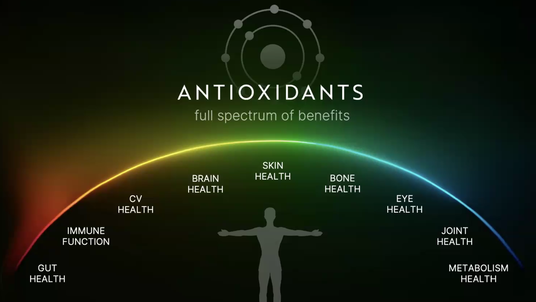 Nu Skin Prysm iO Reviews: What Users Notice and How the Device Is Commonly Used