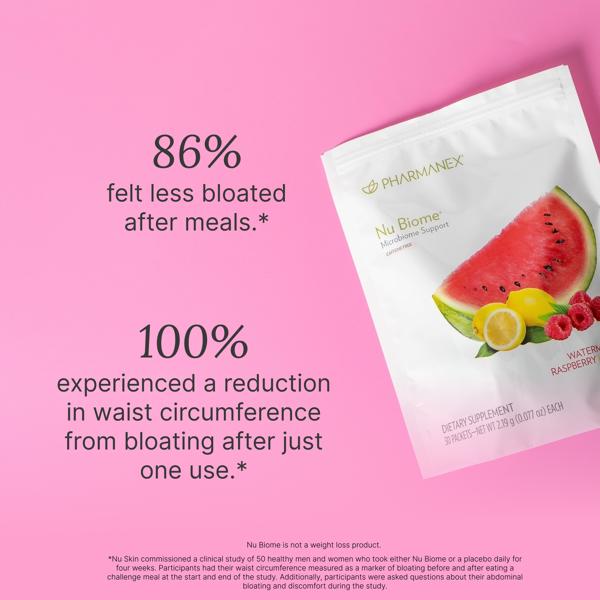 Nu Biome Reviews: What Users Really Say About This Gut Health Drink