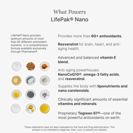 Lifepak® Nano Anti-aging Multivitamin Supplements