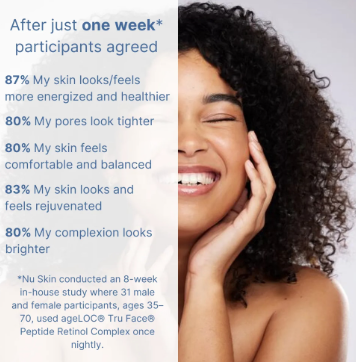 ageLOC® Tru Face® Peptide Retinol Complex